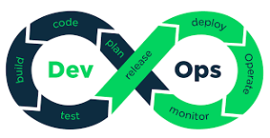 devops-300x154
